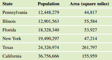 647_Population Density.png